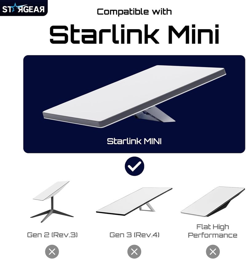 STARGEAR Starlink Mini Case, Mini Protective Cover Liquid Silicone Case for Starlink Satellite Dish, Accessories for Starlink Portable Full Cover Shell with Black Sticker - Image 5